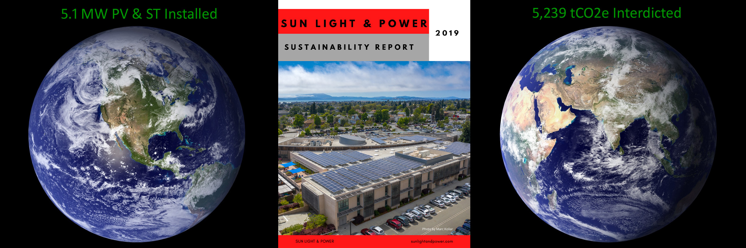 SLP Sustainability Report 2019