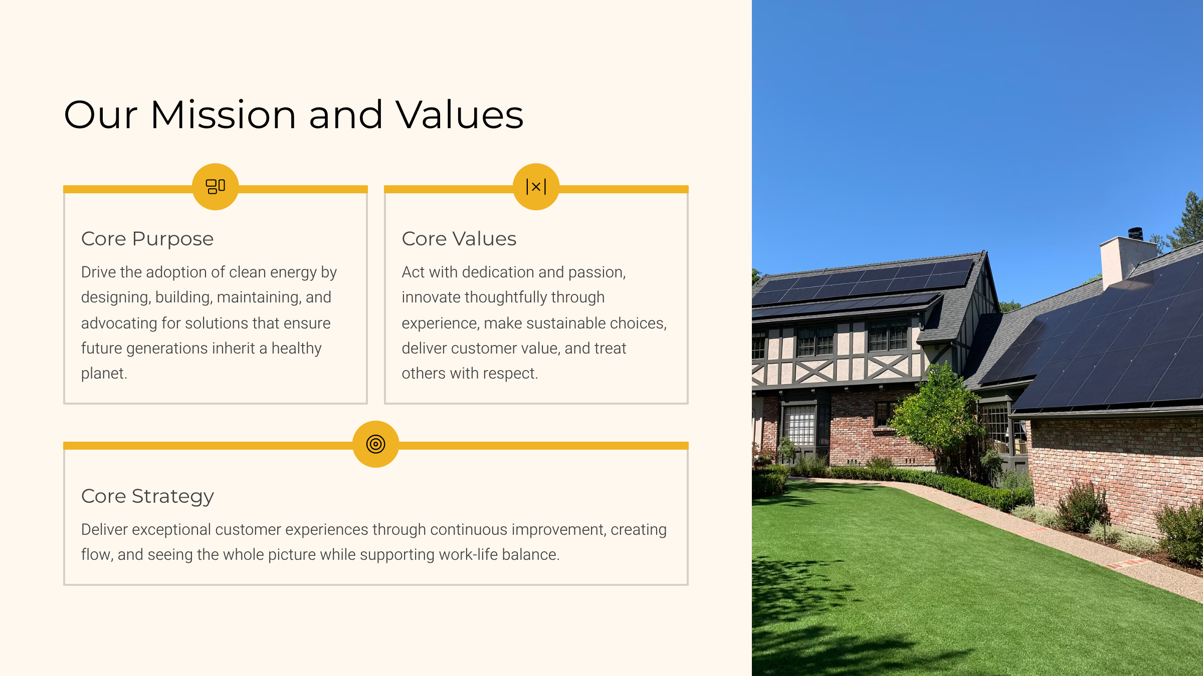 2024 Sustainability Report Page 2