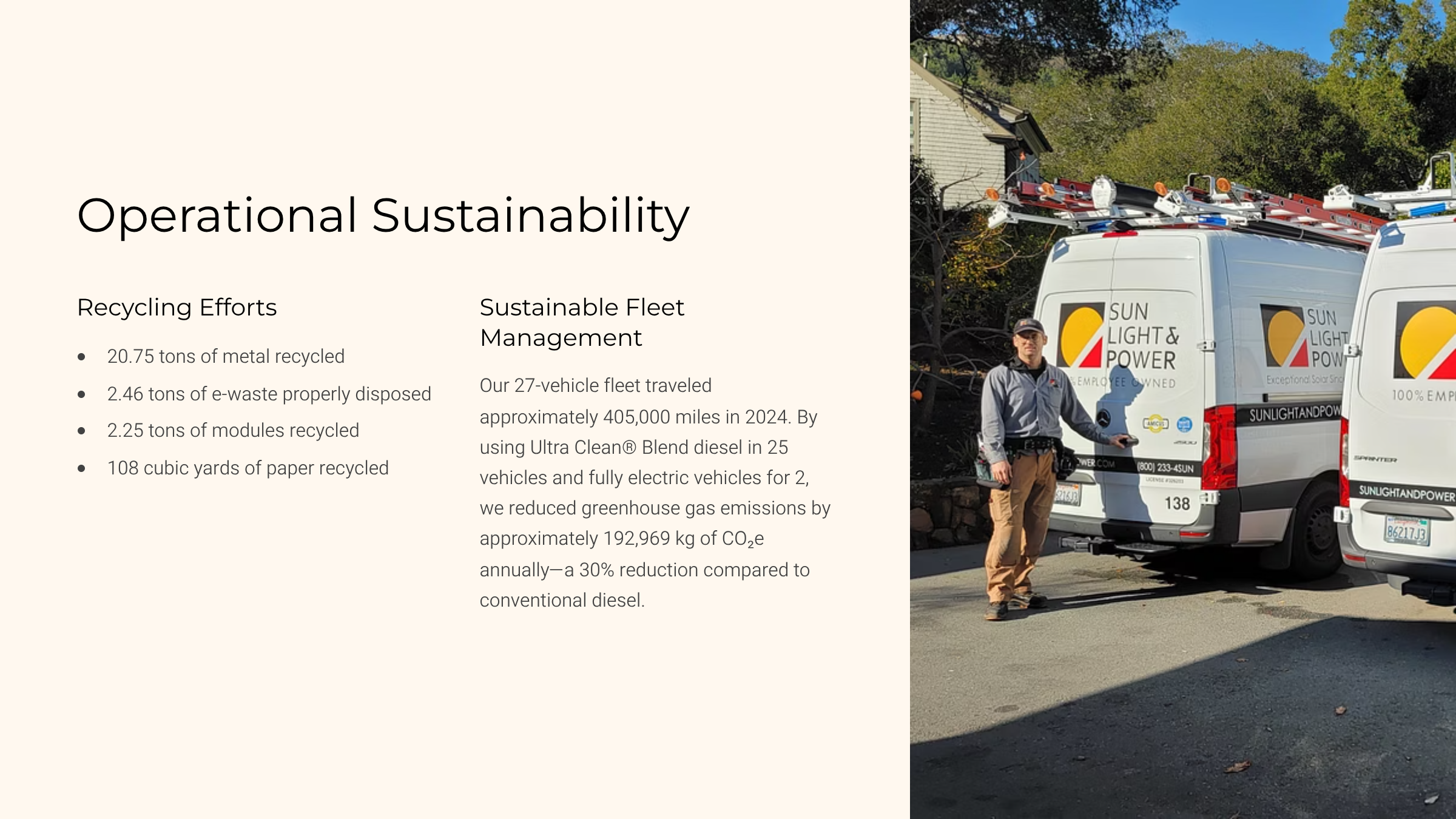 2024 Sustainability Report Page 6