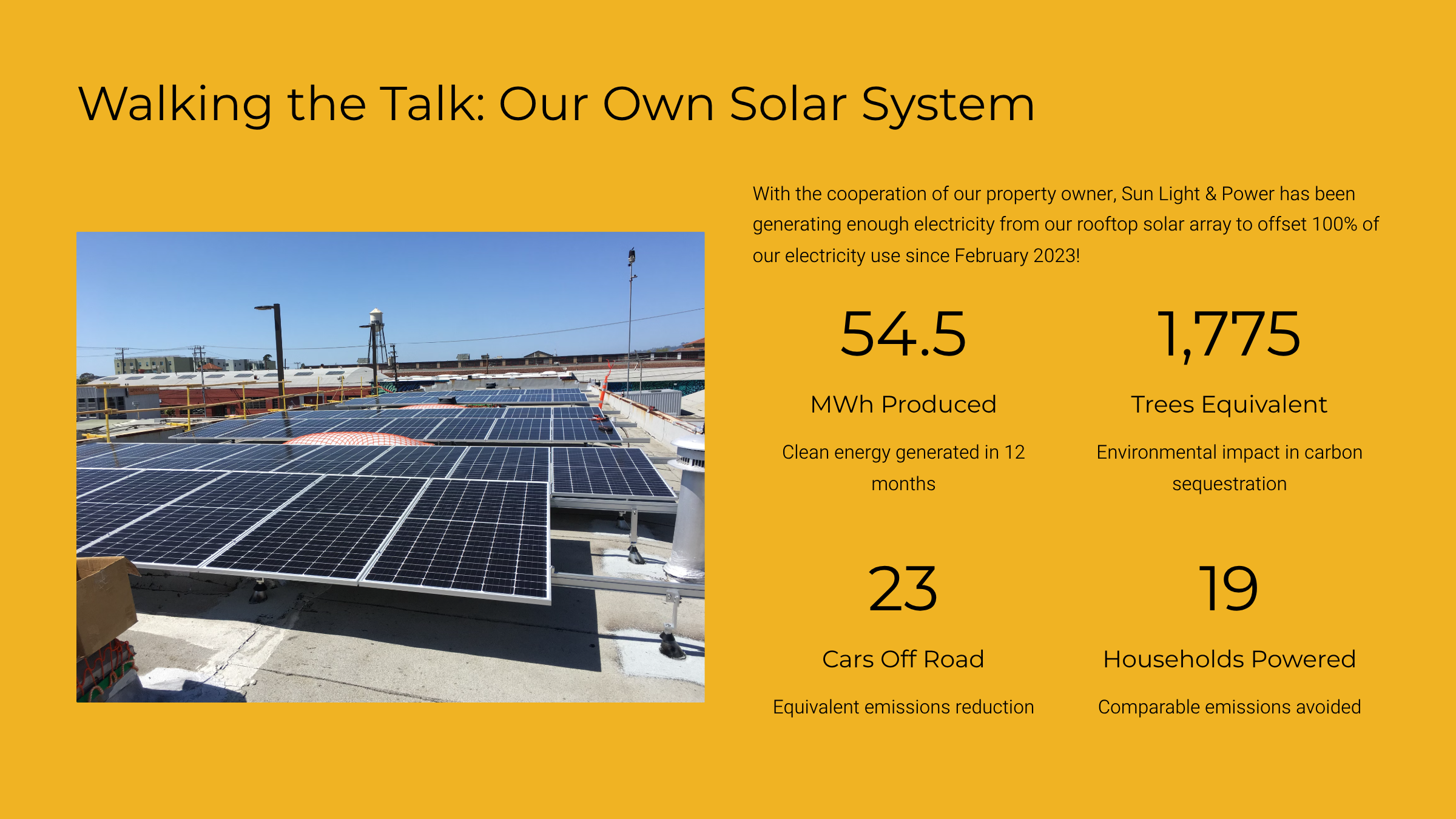 2024 Sustainability Report Page 7