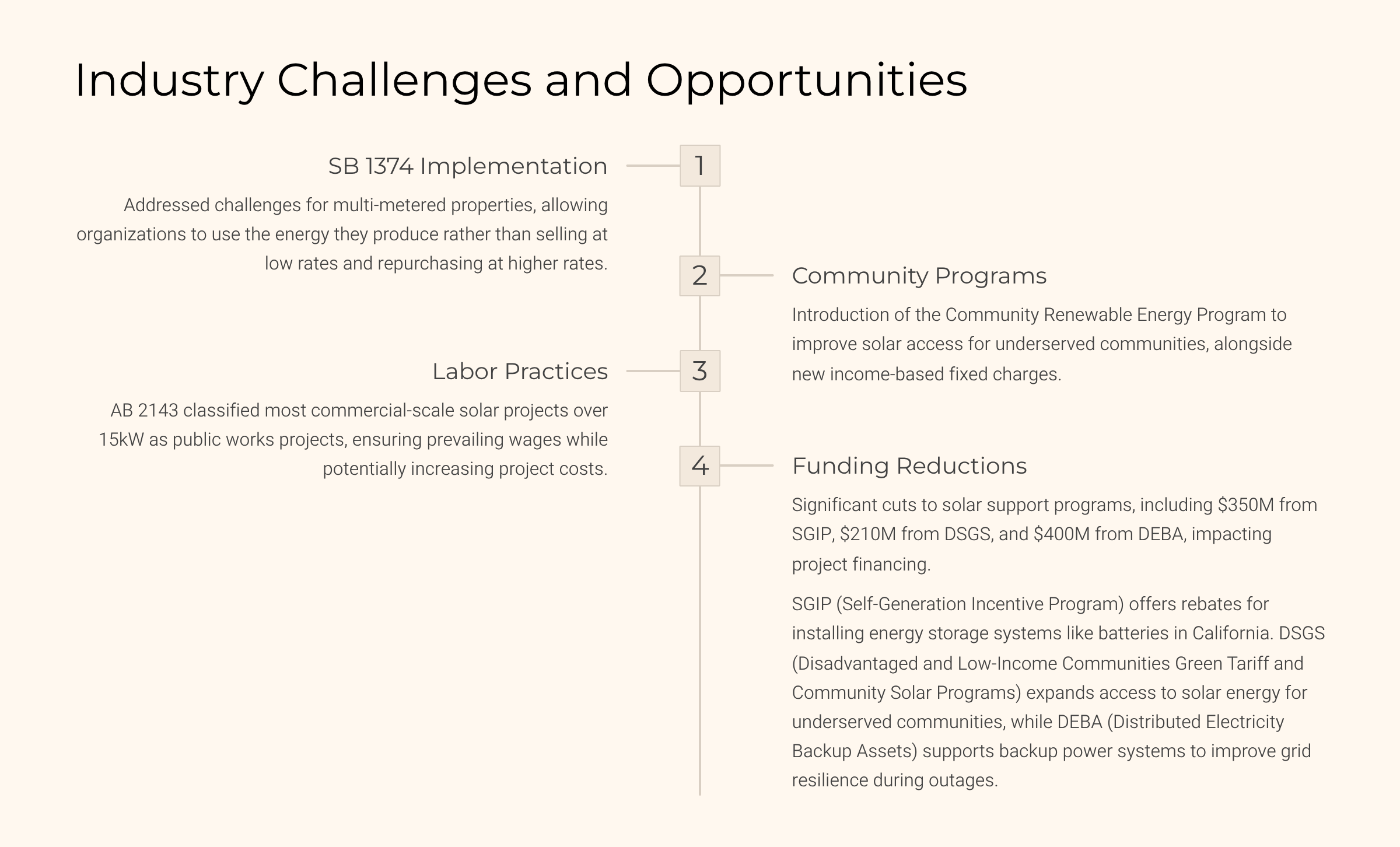 2024 Sustainability Report Page 8